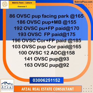 10 Marla Residential Plot for Sale in Overseas C -  Bahria Town, Lahore - (BP-318282)