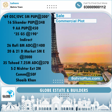 5 Marla Commercial Plot for Sale in Bahria Town, Lahore - (BP-318298)