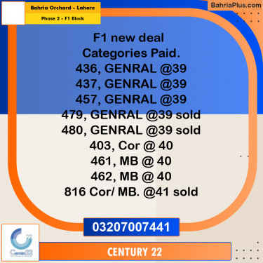 5 Marla Residential Plot for Sale in Phase 2 - F1 Block -  Bahria Orchard, Lahore - (BP-318346)