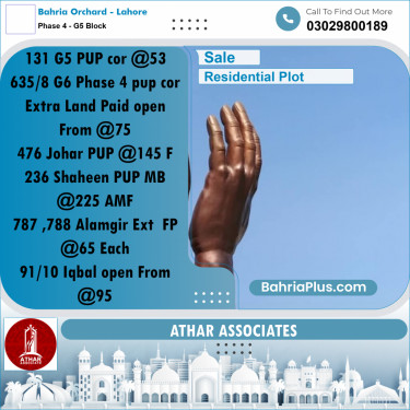 5 Marla Residential Plot for Sale in Phase 4 - G5 Block -  Bahria Orchard, Lahore - (BP-318367)