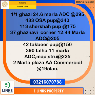 Residential Plot for Sale in Bahria Town, Lahore - (BP-318531)