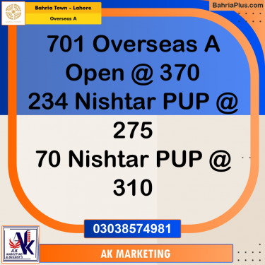 1 Kanal Residential Plot for Sale in Overseas A -  Bahria Town, Lahore - (BP-318809)