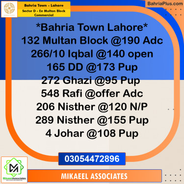 1 Kanal Residential Plot for Sale in Sector D - EE Multan Block Commercial -  Bahria Town, Lahore - (BP-318870)