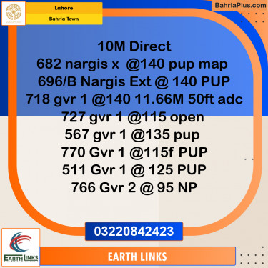 Residential Plot for Sale in Bahria Town, Lahore - (BP-319054)