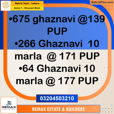 10 Marla Residential Plot for Sale in Sector F - Ghaznavi Block -  Bahria Town, Lahore - (BP-319094)