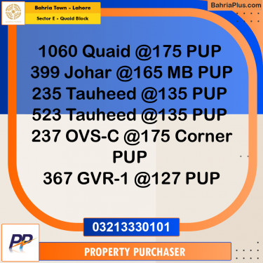 10 Marla Residential Plot for Sale in Sector E - Quaid Block -  Bahria Town, Lahore - (BP-319172)
