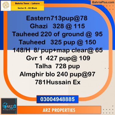 Residential Plot for Sale in Sector B - Ali Block -  Bahria Town, Lahore - (BP-319288)