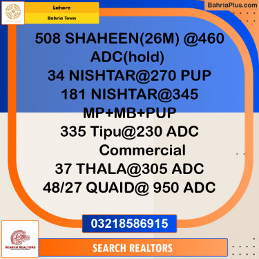 Residential Plot for Sale in Bahria Town, Lahore - (BP-319317)