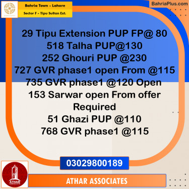 5 Marla Residential Plot for Sale in Sector F - Tipu Sultan Ext. -  Bahria Town, Lahore - (BP-319335)