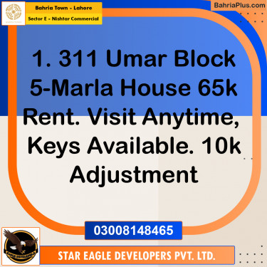 250 Sq. Ft. Residential House for Rent in Sector E - Nishtar Commercial -  Bahria Town, Lahore - (BP-328693)