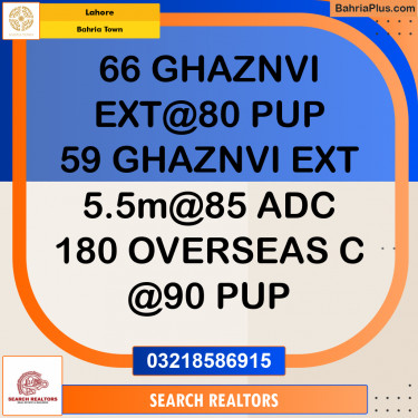 Residential Plot for Sale in Bahria Town, Lahore - (BP-328899)