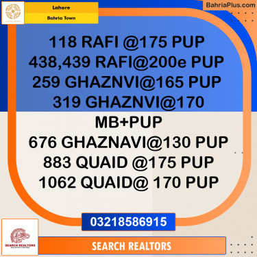 Residential Plot for Sale in Bahria Town, Lahore - (BP-328999)