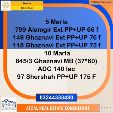 Residential Plot for Sale in Bahria Town, Lahore - (BP-329060)