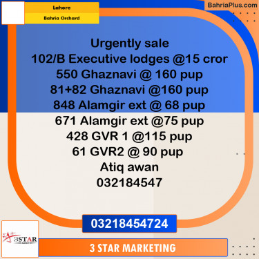 Residential Plot for Sale in Bahria Orchard, Lahore - (BP-329256)