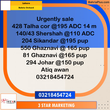 Residential Plot for Sale in Bahria Orchard, Lahore - (BP-329258)