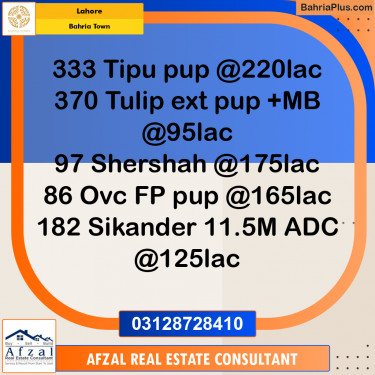 Residential Plot for Sale in Bahria Town, Lahore - (BP-329292)