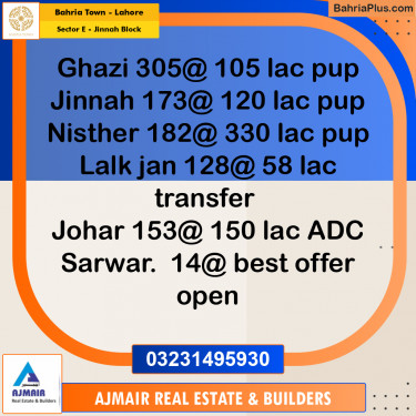 5 Marla Residential Plot for Sale in Sector E - Jinnah Block -  Bahria Town, Lahore - (BP-329321)