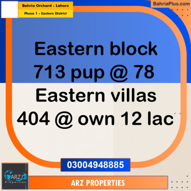 Residential Plot for Sale in Phase 1 - Eastern District -  Bahria Orchard, Lahore - (BP-329364)