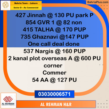 2 Marla Residential Plot for Sale in Sector D - AA Commercial -  Bahria Town, Lahore - (BP-329374)