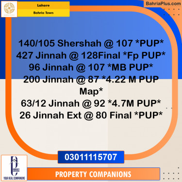 Residential Plot for Sale in Bahria Town, Lahore - (BP-329487)