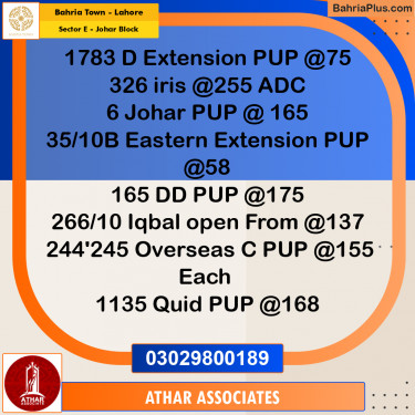 10 Marla Residential Plot for Sale in Sector E - Johar Block -  Bahria Town, Lahore - (BP-329508)