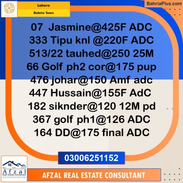 10 Marla Residential Plot for Sale in Bahria Town, Lahore - (BP-329577)