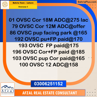 10 Marla Residential Plot for Sale in Overseas C -  Bahria Town, Lahore - (BP-329763)