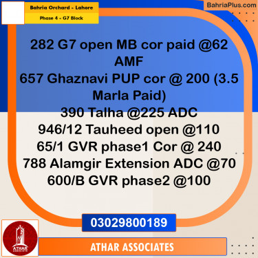 10 Marla Residential Plot for Sale in Phase 4 - G7 Block -  Bahria Orchard, Lahore - (BP-329798)