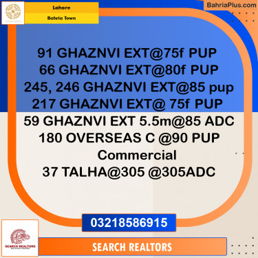Residential Plot for Sale in Bahria Town, Lahore - (BP-329938)