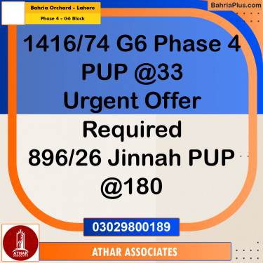 5 Marla Residential Plot for Sale in Phase 4 - G6 Block -  Bahria Orchard, Lahore - (BP-330024)