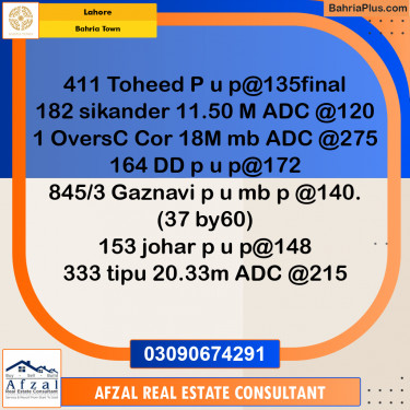 Residential Plot for Sale in Bahria Town, Lahore - (BP-330101)