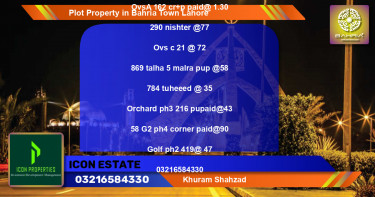 Residential Plot for Sale in Bahria Town, Lahore - (BP-33035)