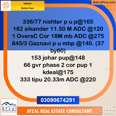 Residential Plot for Sale in Bahria Town, Lahore - (BP-330604)
