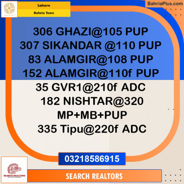 Residential Plot for Sale in Bahria Town, Lahore - (BP-331164)