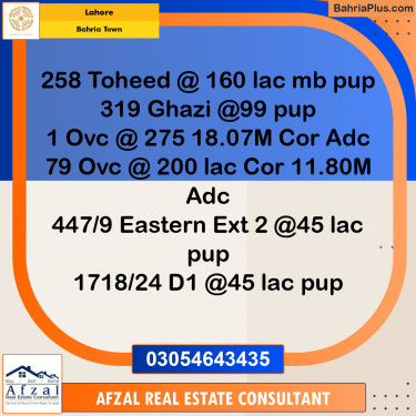 Residential Plot for Sale in Bahria Town, Lahore - (BP-331193)