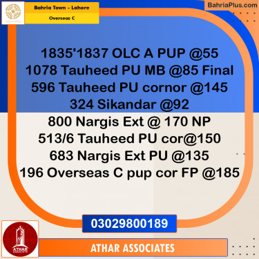 10 Marla Residential Plot for Sale in Overseas C -  Bahria Town, Lahore - (BP-331366)