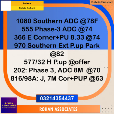 Residential Plot for Sale in Bahria Orchard, Lahore - (BP-331377)