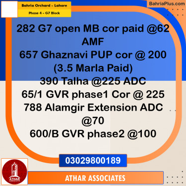 10 Marla Residential Plot for Sale in Phase 4 - G7 Block -  Bahria Orchard, Lahore - (BP-331391)