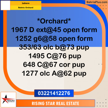 Residential Plot for Sale in Bahria Orchard, Lahore - (BP-331479)