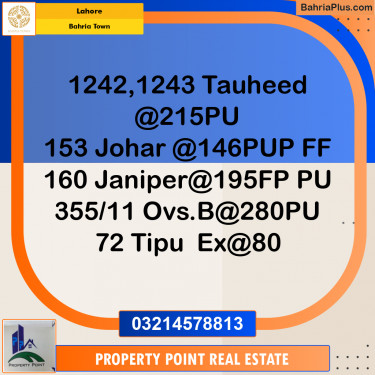 Residential Plot for Sale in Bahria Town, Lahore - (BP-331539)