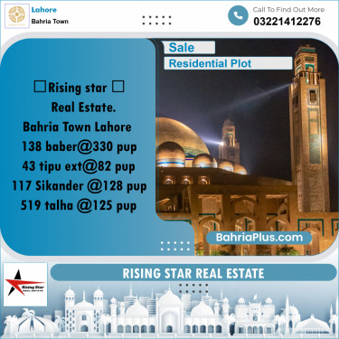 Residential Plot for Sale in Bahria Town, Lahore - (BP-331601)
