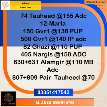 Residential Plot for Sale in Bahria Town, Lahore - (BP-331690)