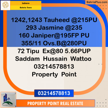 Residential Plot for Sale in Bahria Town, Lahore - (BP-331702)