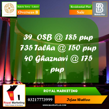 10 Marla Residential Plot for Sale in Overseas B -  Bahria Town, Lahore - (BP-331784)