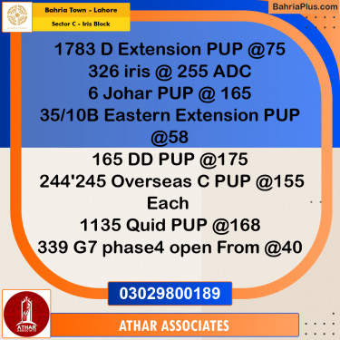 20 Marla Residential Plot for Sale in Sector C - Iris Block -  Bahria Town, Lahore - (BP-331889)