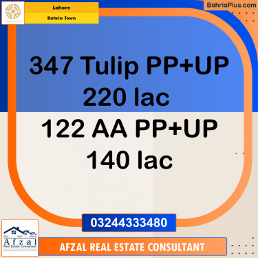 Residential Plot for Sale in Bahria Town, Lahore - (BP-331977)