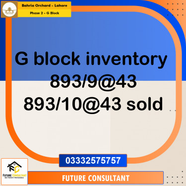 5 Marla Residential Plot for Sale in Phase 2 - G Block -  Bahria Orchard, Lahore - (BP-331981)
