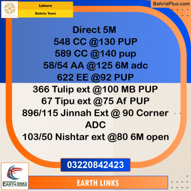 Residential Plot for Sale in Bahria Town, Lahore - (BP-332016)