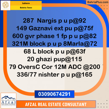 Residential Plot for Sale in Bahria Town, Lahore - (BP-332188)