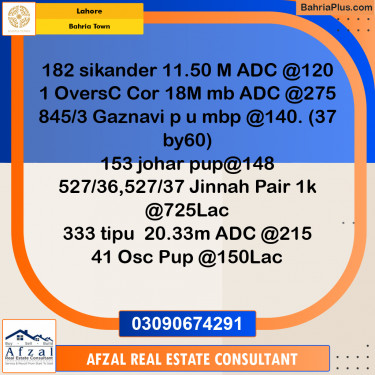 Residential Plot for Sale in Bahria Town, Lahore - (BP-332189)